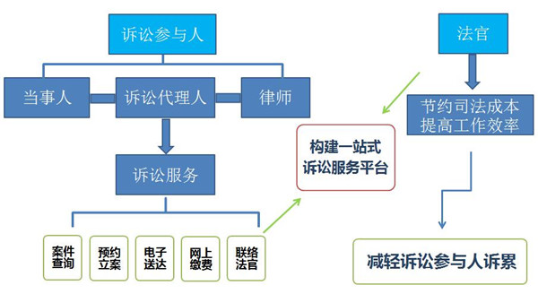 QQ截图20180525084503.jpg